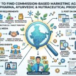 How-to-Find-Commission-Based-Marketing-Agents-for-Pharma,-Ayurvedic,-and-Nutraceutical-Products