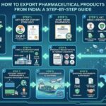 How-to-Export-Pharmaceutical-Products-from-India--A-Step-by-Step-Guide