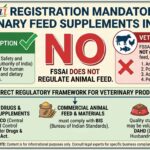 Is-FSSAI-Registration-Mandatory-for-Veterinary-Supplements