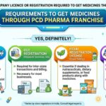 create-image-for-Is-Any-Company-Licence-or-Registration-Required-to-Get-Medicines-Through-PCD
