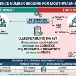 Does Drug Licence Number Require for Mouthwash and Toothpaste? Does-Drug-Licence-Number-Require-for-Mouthwash-and-Toothpaste