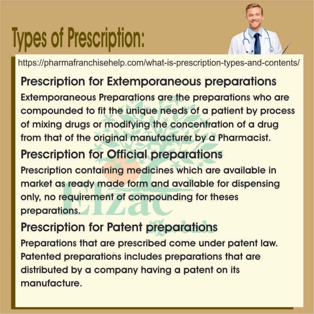 what-is-prescription-types-and-contents-of-medical-prescription