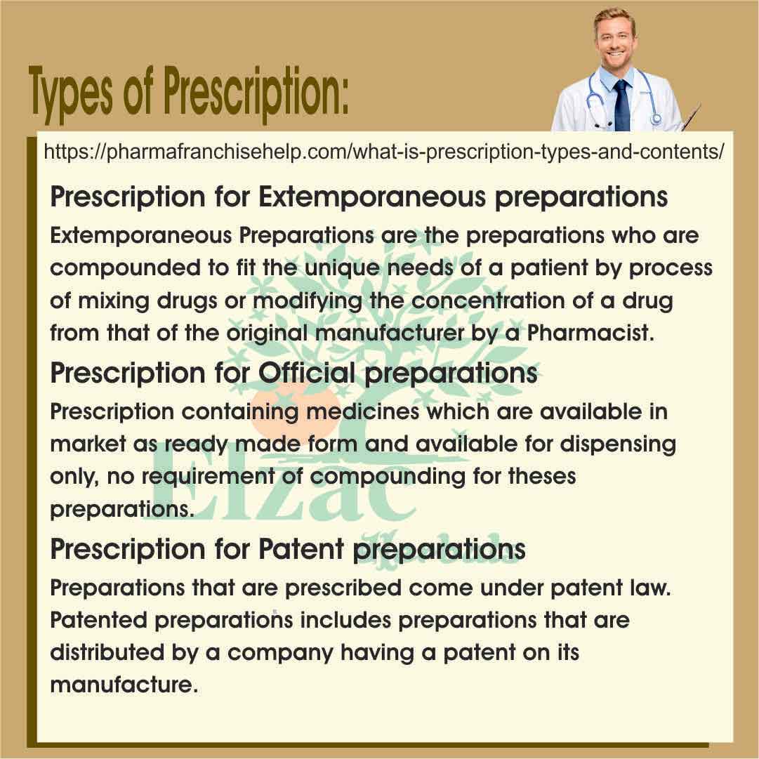 What is Prescription? Types and Contents of Medical Prescription? Pharma Franchise Help