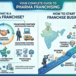 What Is a Pharma Franchise? How to Start a Pharma Franchise Business in India What-Is-a-Pharma-Franchise-How-to-Start-a-Pharma-Franchise-Business-in-India